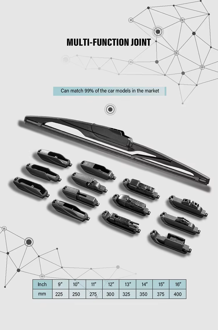 Best Wiper Blades for Car