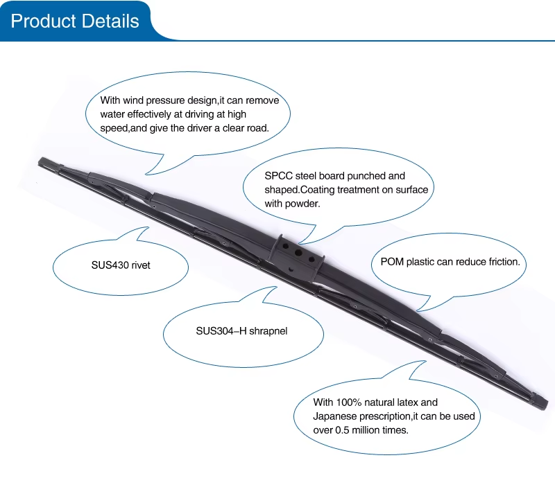 Bus Windshield Wiper Blade more detial