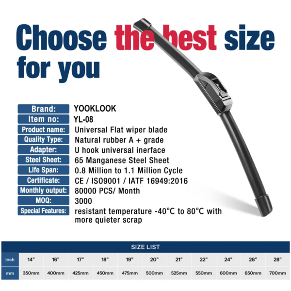 Rain Wiper Blade Size