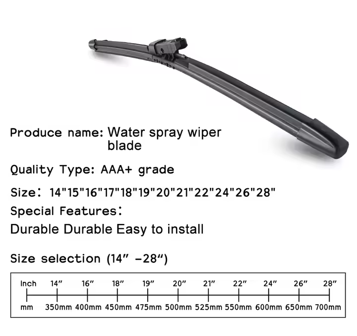 Water Spray Boneless Wipers