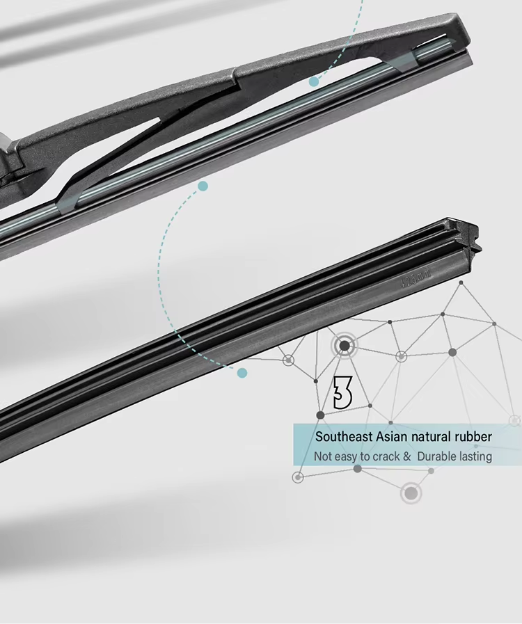 Best rear Wiper Blades for Car