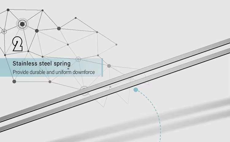 Best rear Wiper Blade for Car