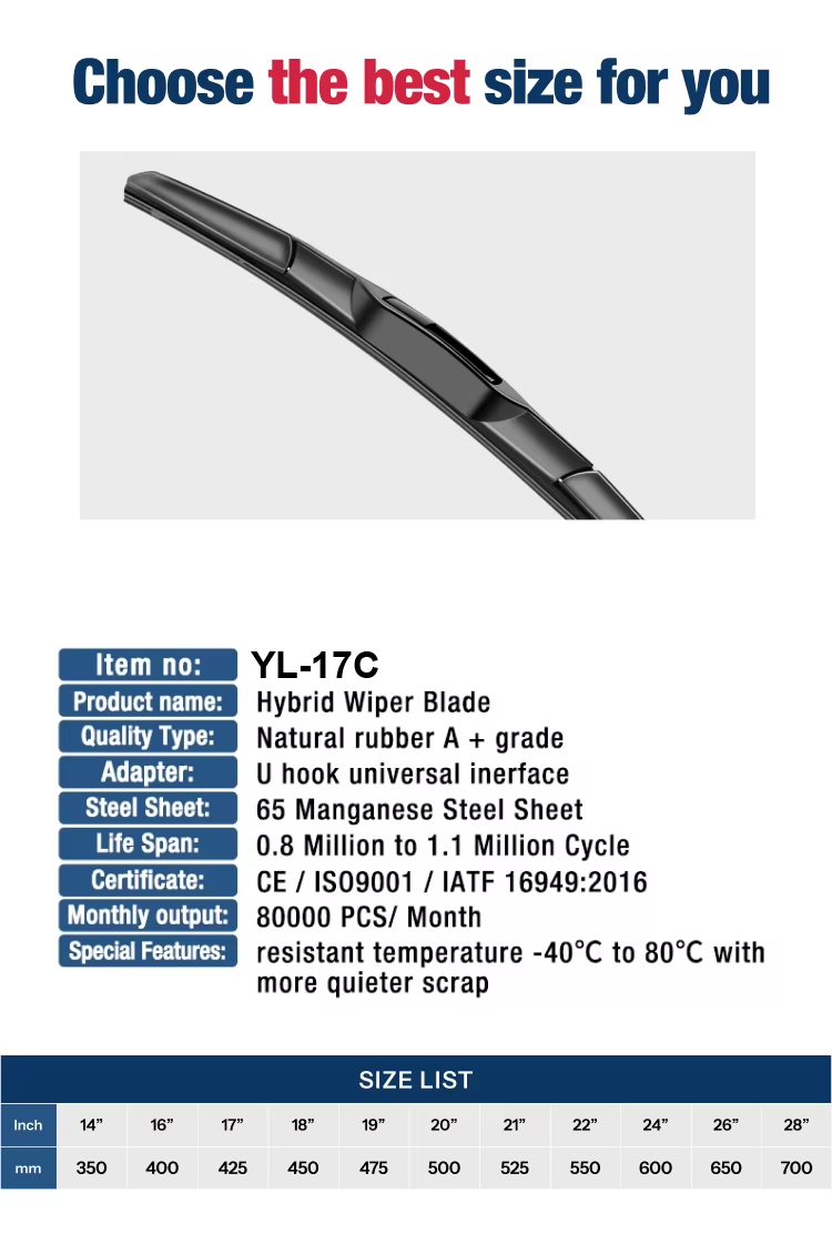 beam vs hybrid wiper