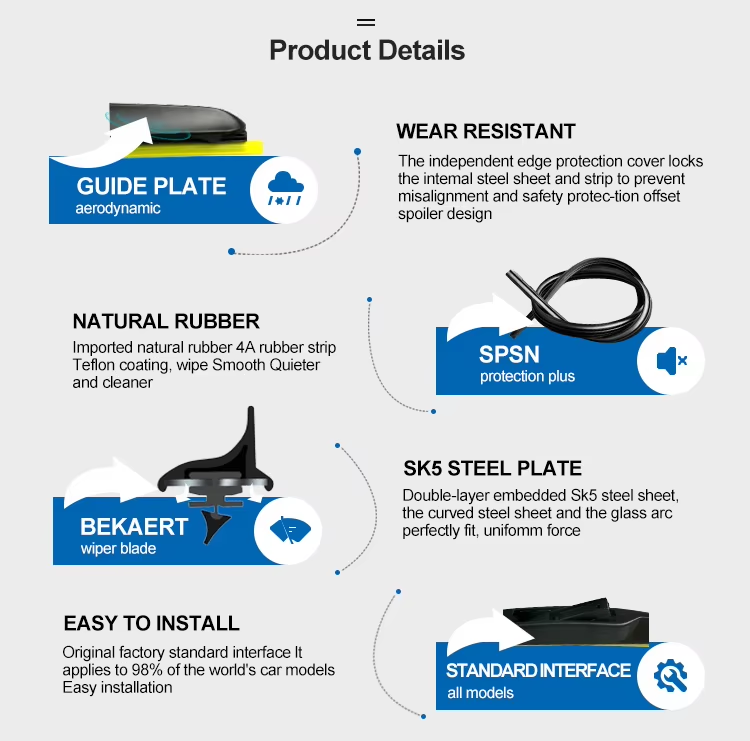 wholesale wiper blades more detail